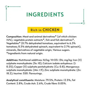 Ingredients