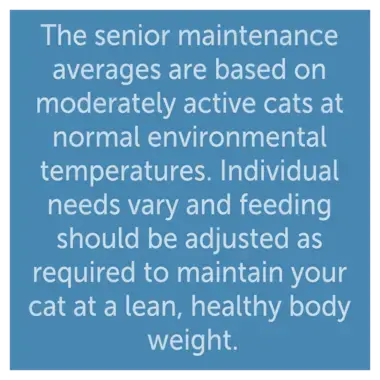 Feeding guidance