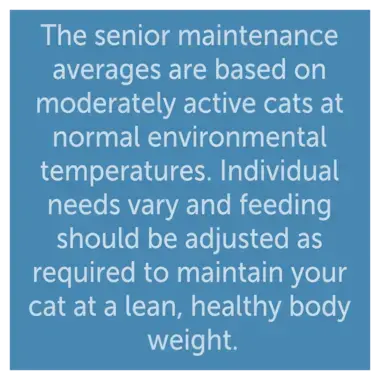 Feeding guidance