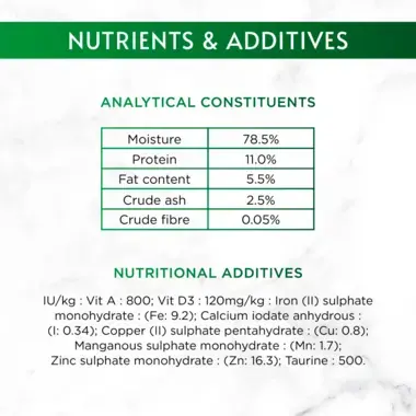 Nutrients and additives