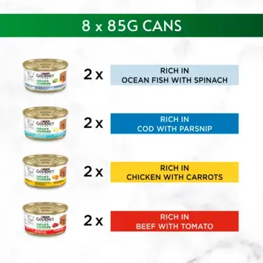 8 x 85g cans