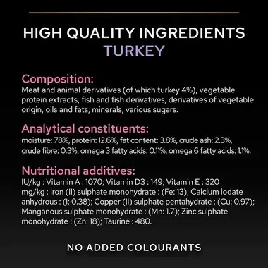 High quality ingredients turkey