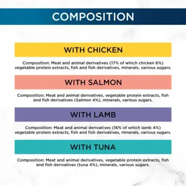 Composition
