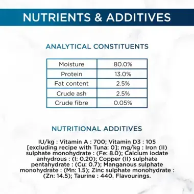Nutrients and additives