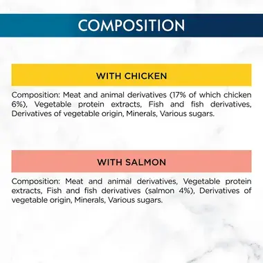 Composition