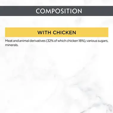 Composition with Chicken