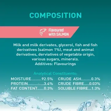 Composition