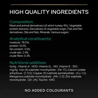 High quality ingredients turkey