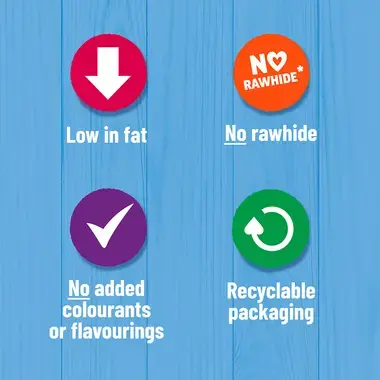 Low in fat, no rawhide, no added colourants, recyclable packaging