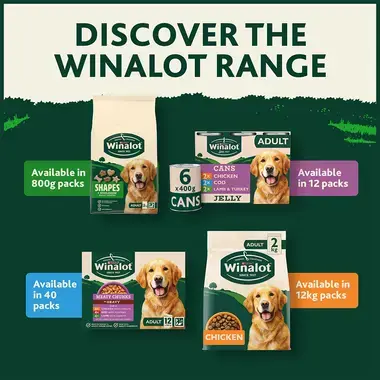 Discover the Winalot range