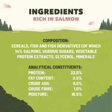 Ingredients rich in salmon