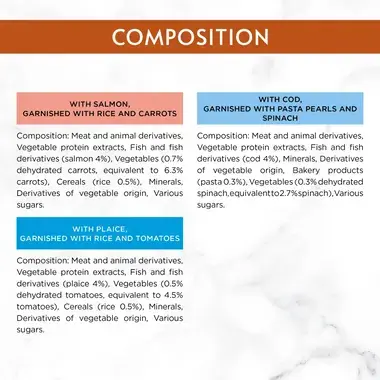 Composition