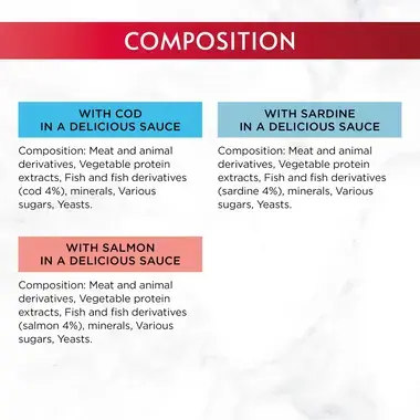 Composition