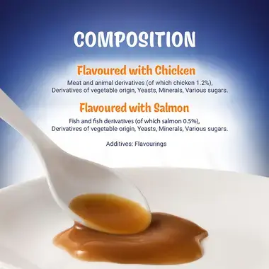 Composition