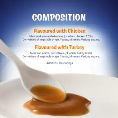 Composition