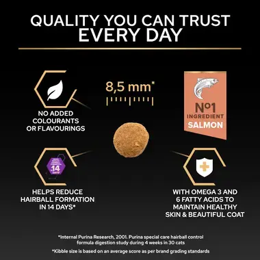 Quality you can trust every day