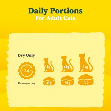 GO-CAT® Chicken and Duck Dry Cat Food