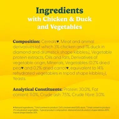 GO-CAT® Chicken and Duck Dry Cat Food
