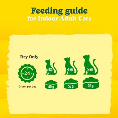 GO-CAT® Indoor Chicken Dry Cat Food