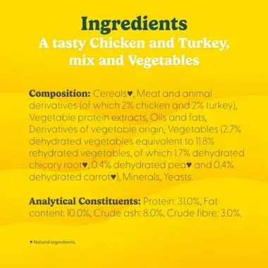 GO-CAT® Indoor Chicken Dry Cat Food