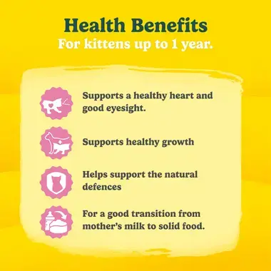 GO-CAT® Kitten Chicken, Turkey and Milk Dry Cat Food