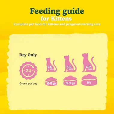 GO-CAT® Kitten Chicken, Turkey and Milk Dry Cat Food