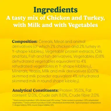 GO-CAT® Kitten Chicken, Turkey and Milk Dry Cat Food