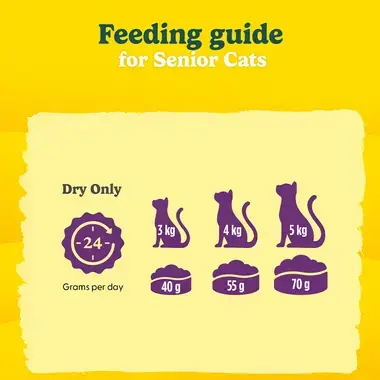 GO-CAT® Senior Chicken Dry Cat Food