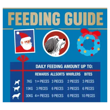 Feeding guide