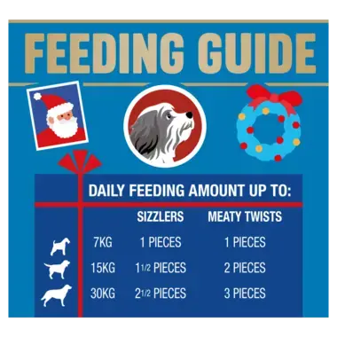 feeding guide