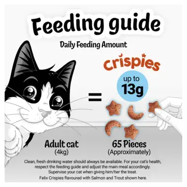 Feeding guide for crispies