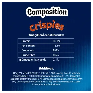 composition for crispies