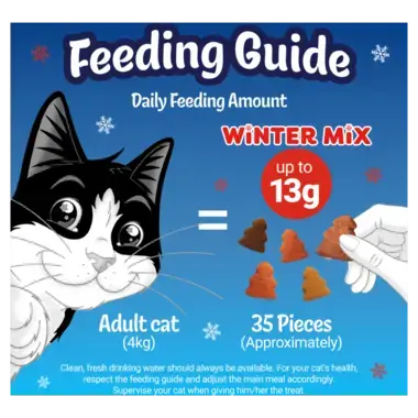 Feeding guide