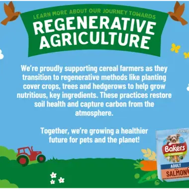 Regenerative Agriculture