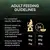 PRO PLAN Allergen Reducing Sterlised LIVECLEAR Salmon Dry Cat Food