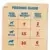 Feeding Guide