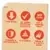 Bakers Allsorts key facts