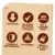 Bakers Reward key facts