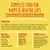 Complete food for happy and healthy cats