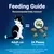 Feeding Guide