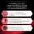 A complete diet for the regulation of glucose supply