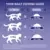 Feeding Guide