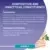 Composition and analytical constituents