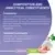Composition and analytical constituents