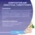 Composition and analytical constituents