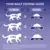 Feeding Guide