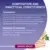 Composition and analytical constituents