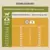 Feeding guidelines