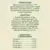 Composition, Additives, Analytical Constituents