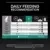 Daily feeding recommendation